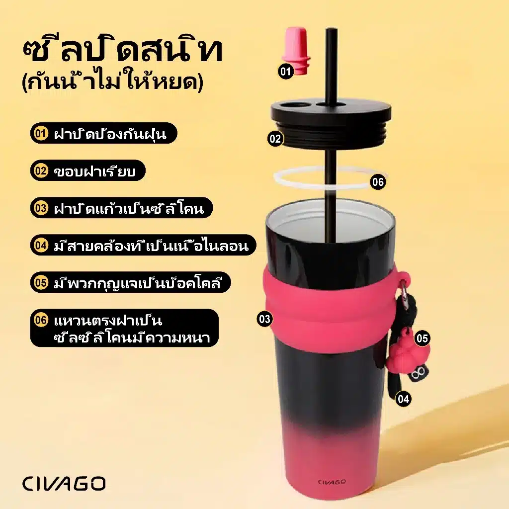 แก้วใส่น้ำ 450ml สไตล์มินิมอล ขายดีอันดับ 1 บน Shopee